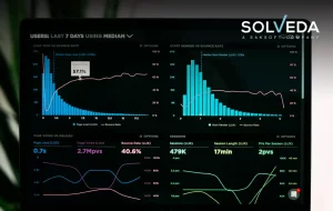 Data Analytics in Commerce
